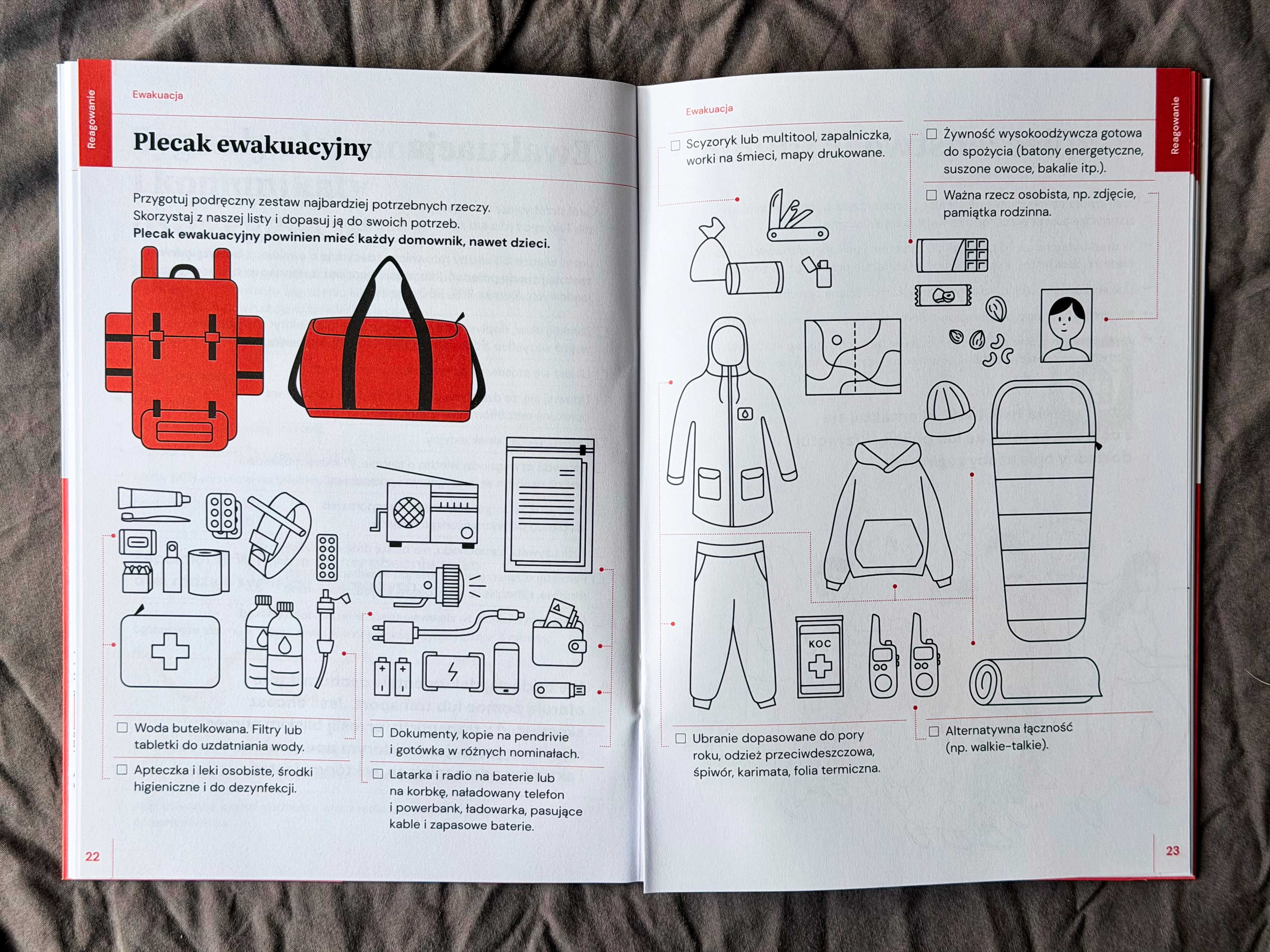 The evacuation backpack spread inside Poland's Safety Guide, listing water, first aid, documents, cash, a torch and warm clothing for every household member