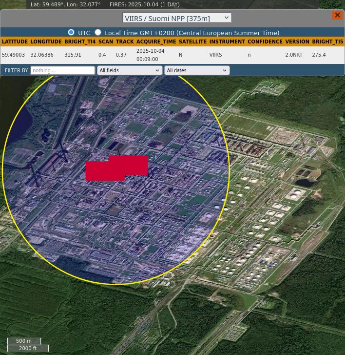 NASA FIRMS satellite fire detection showing thermal anomalies at the Kinef oil refinery after a Ukrainian strike