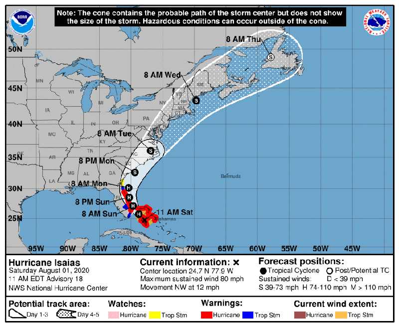 Archived 2020 National Hurricane Center forecast cone for Hurricane Isaias along the U.S. East Coast