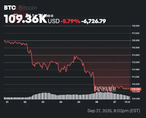 Physical Bitcoin token illustrating CFTC crypto regulation proposals after the CLARITY Act vote