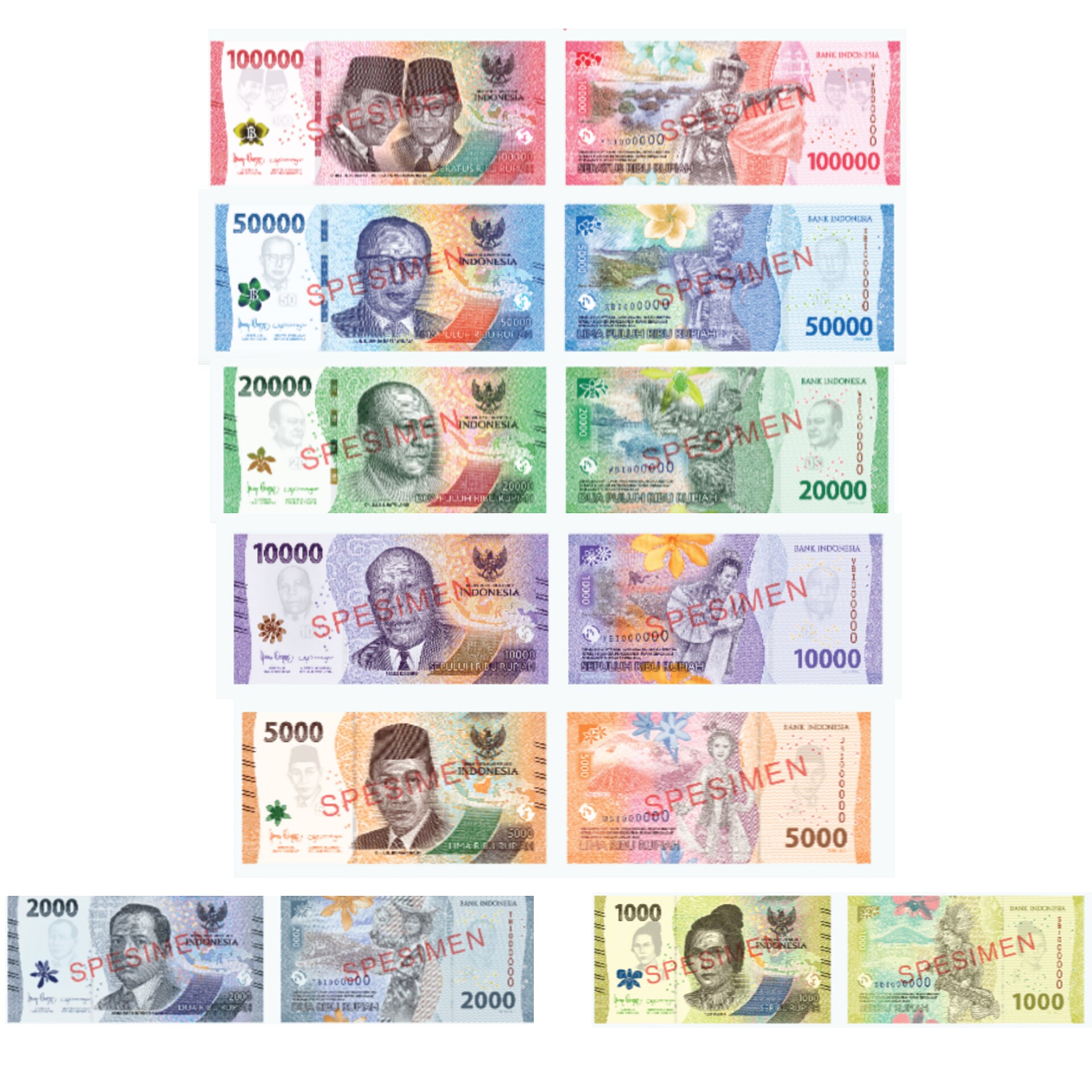 Indonesia's 2022-series rupiah banknotes — the rupiah fell to about 18,060 per dollar as Indonesia stocks plunged