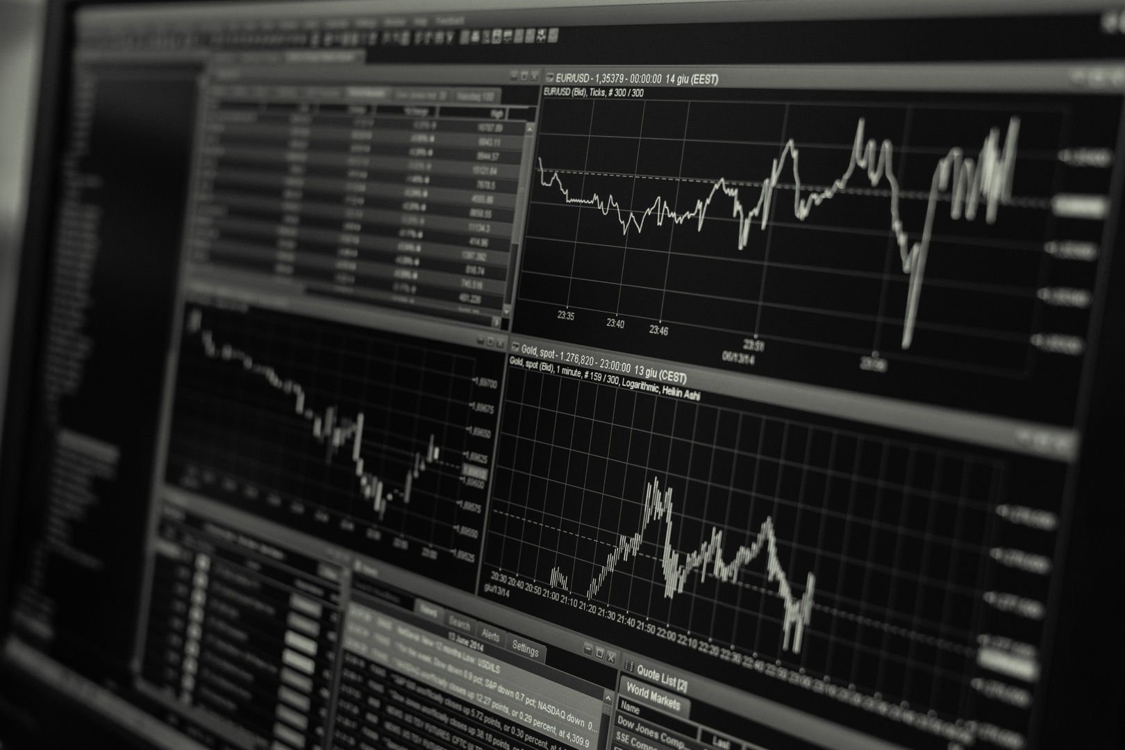Stock market charts on a screen during big tech earnings week